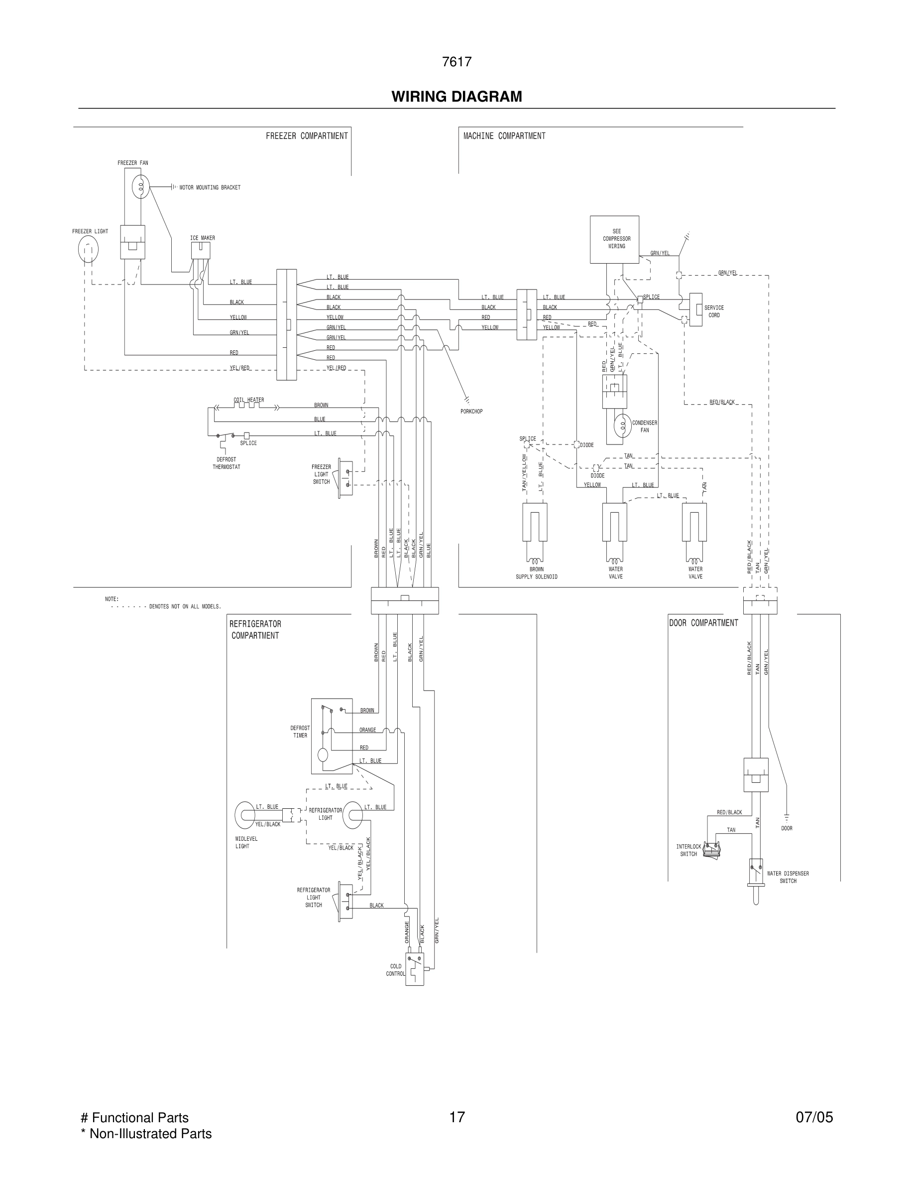17 - WIRING DIAGRAM