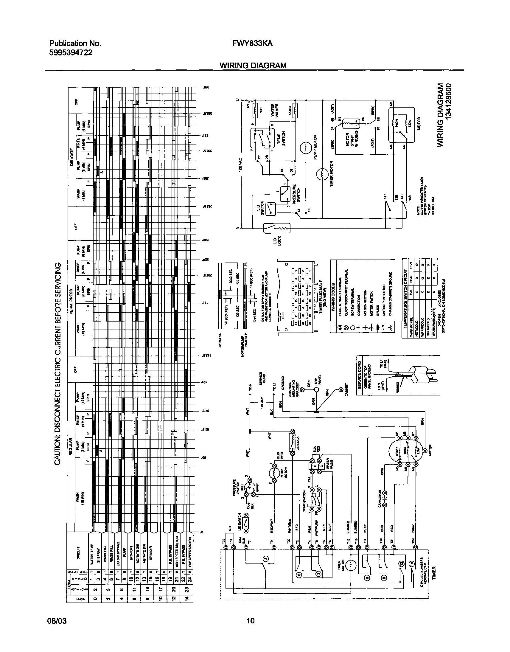 10 - WIRING DIAGRAM