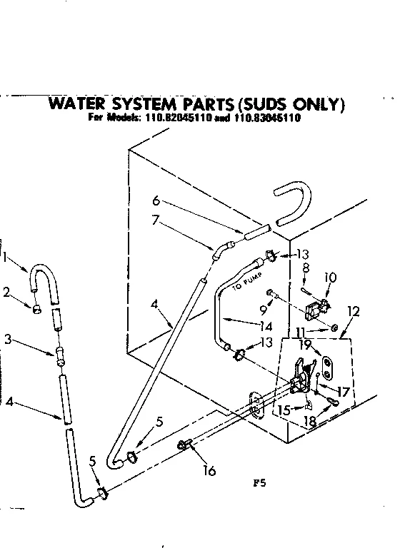 WATER SYSTEM PARTS SUDS ONLY