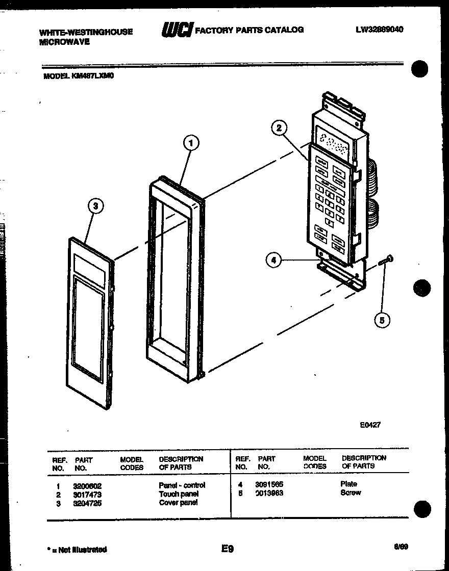 02 - CONTROL PANEL
