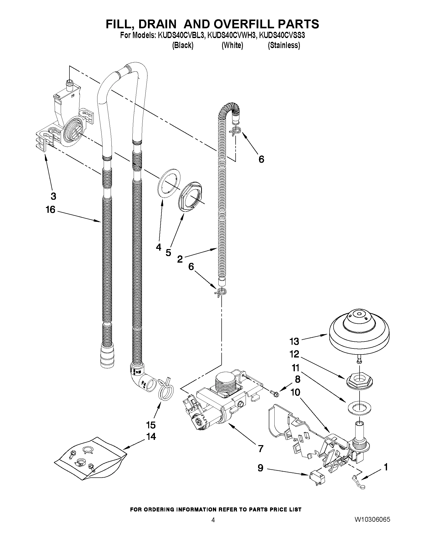 04 - FILL, DRAIN AND OVERFILL PARTS