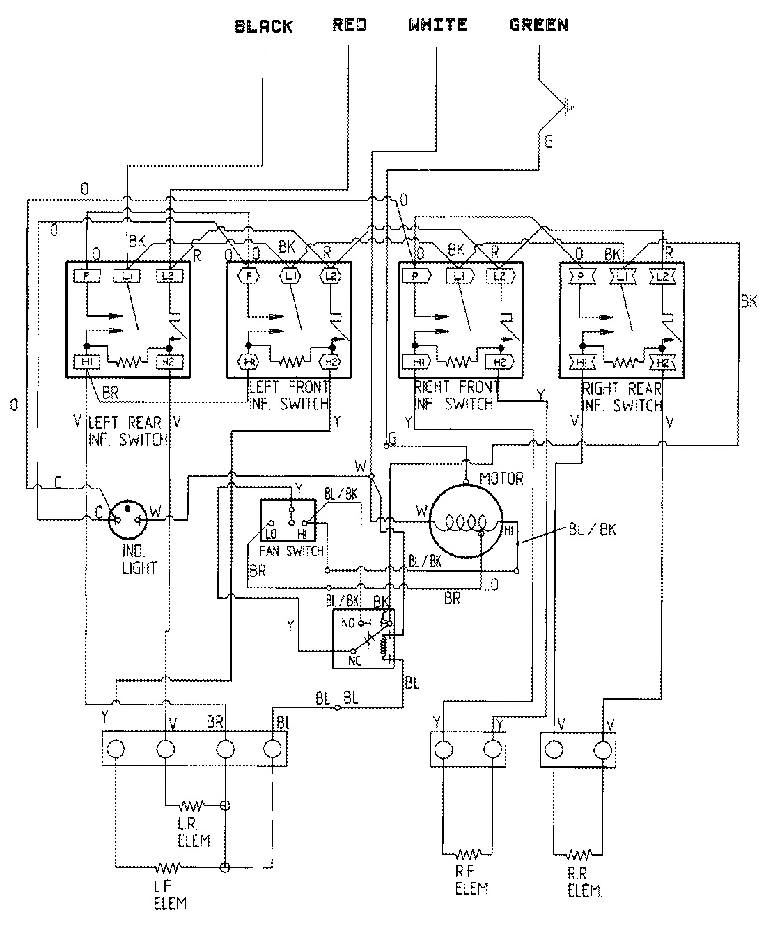 05 - WIRING INFORMATION