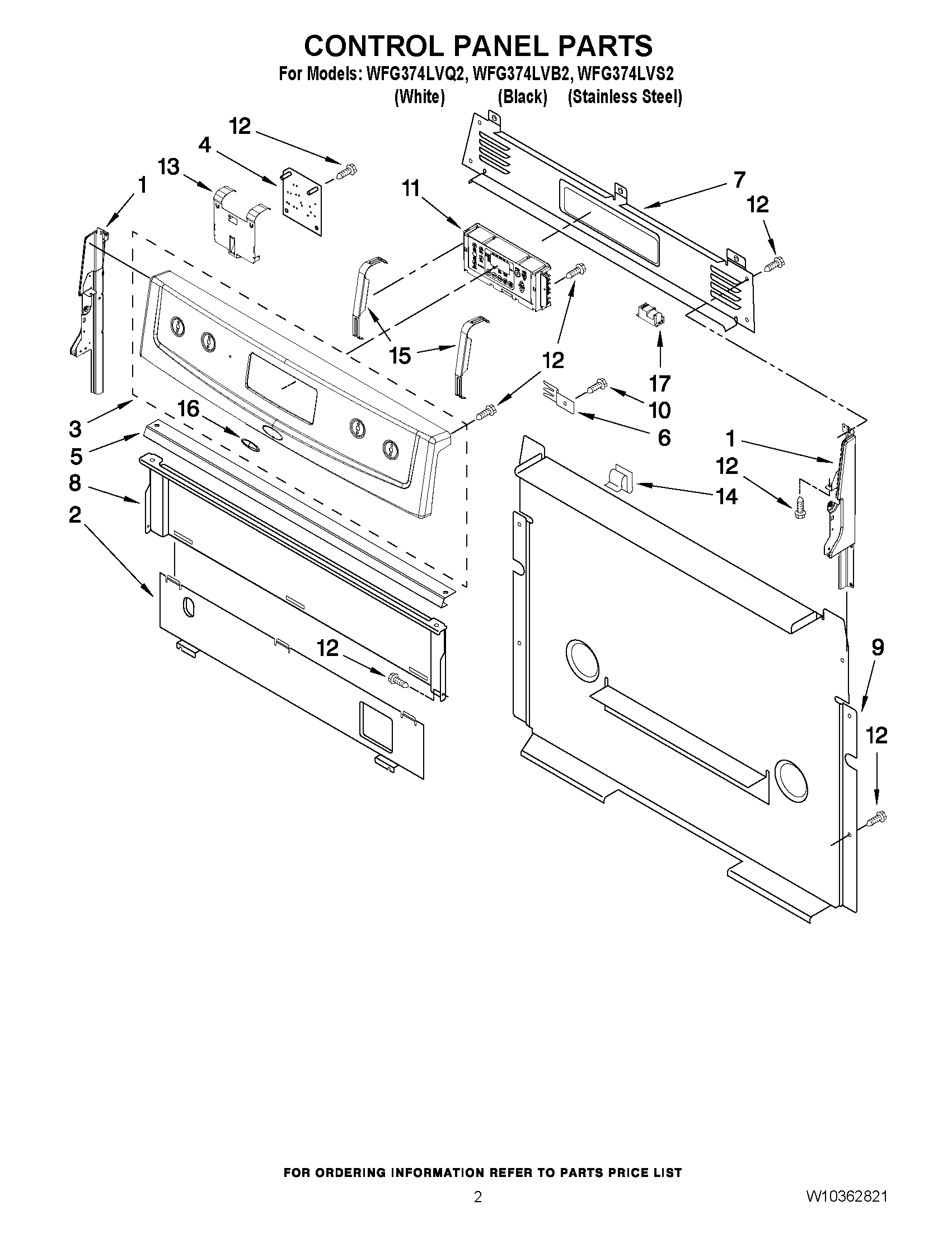 02 - CONTROL PANEL PARTS
