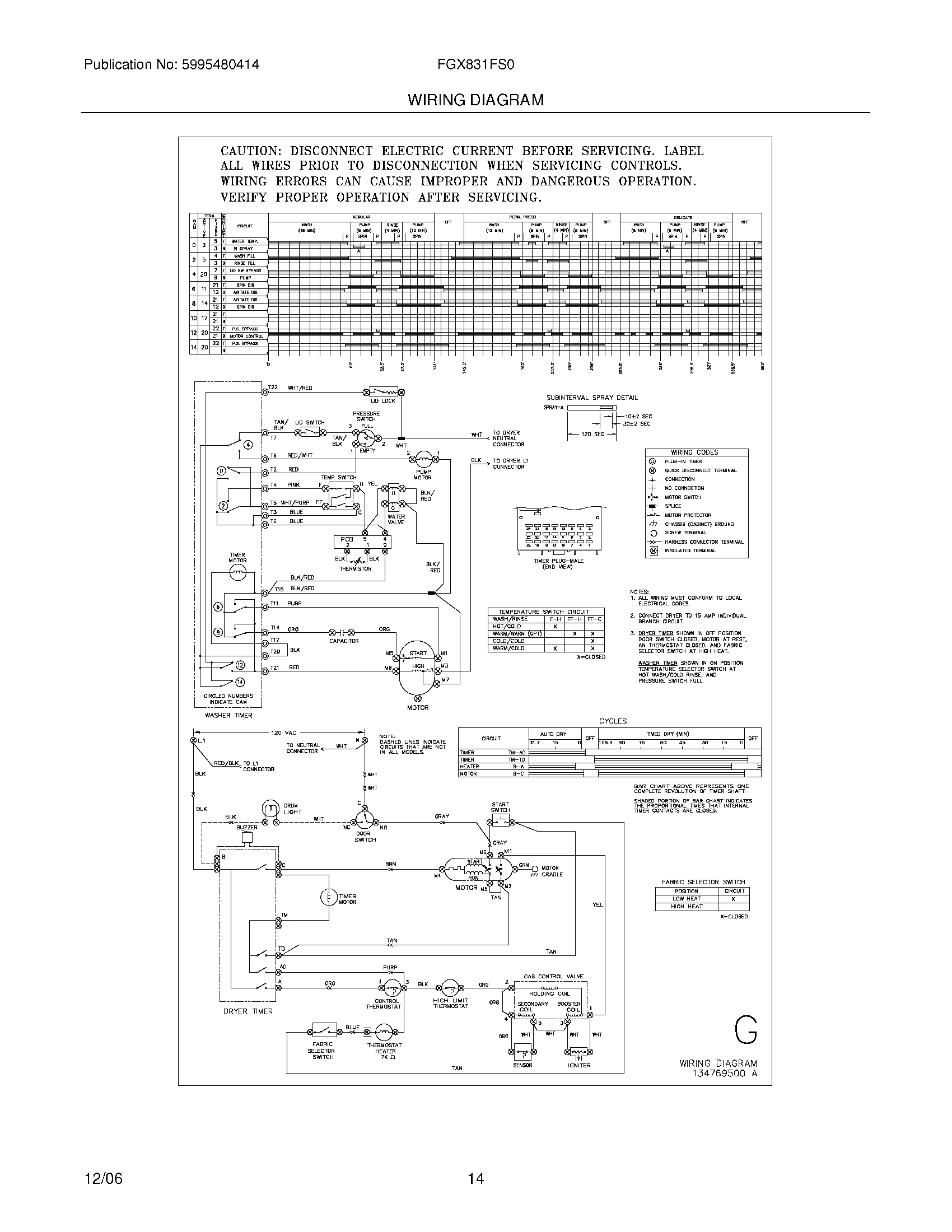 14 - WIRING DIAGRAM