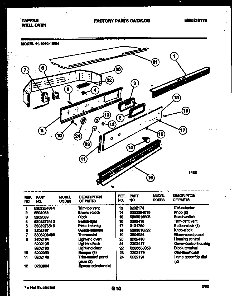02 - CONTROL PANEL
