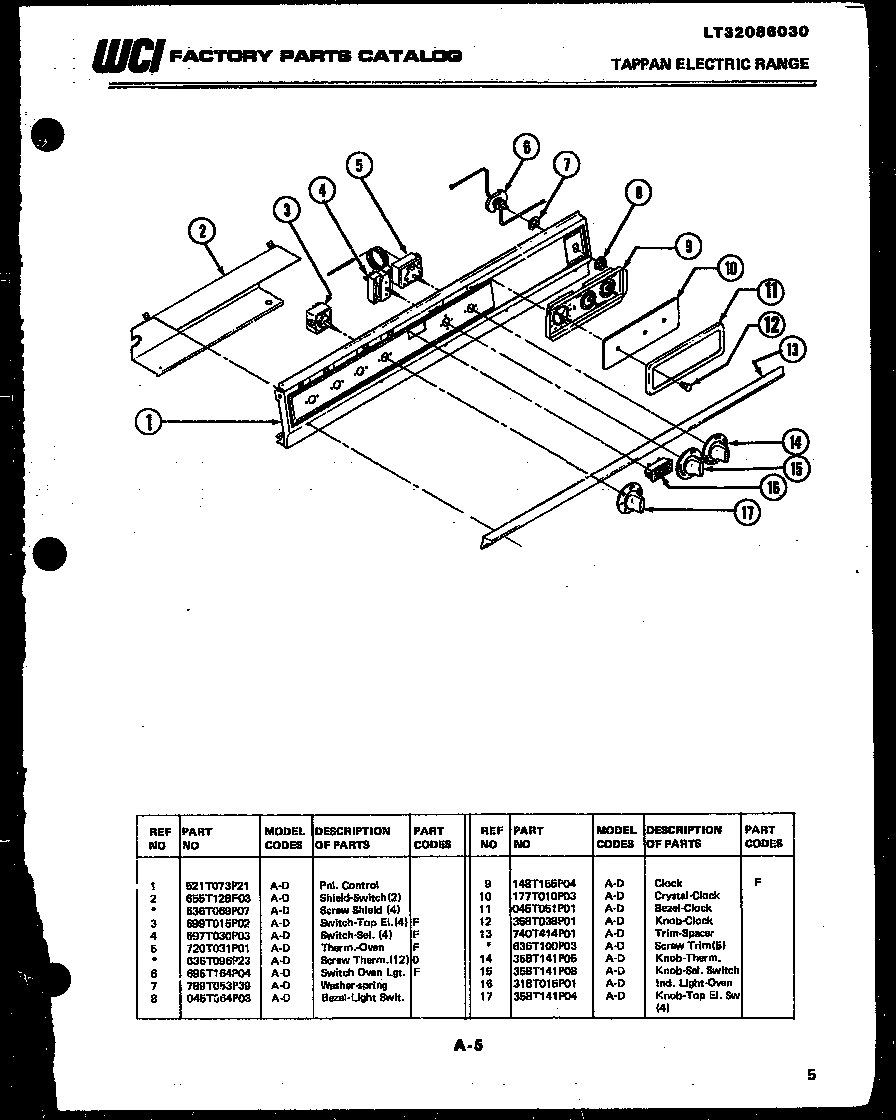 04 - CONSOLE AND CONTROL PARTS