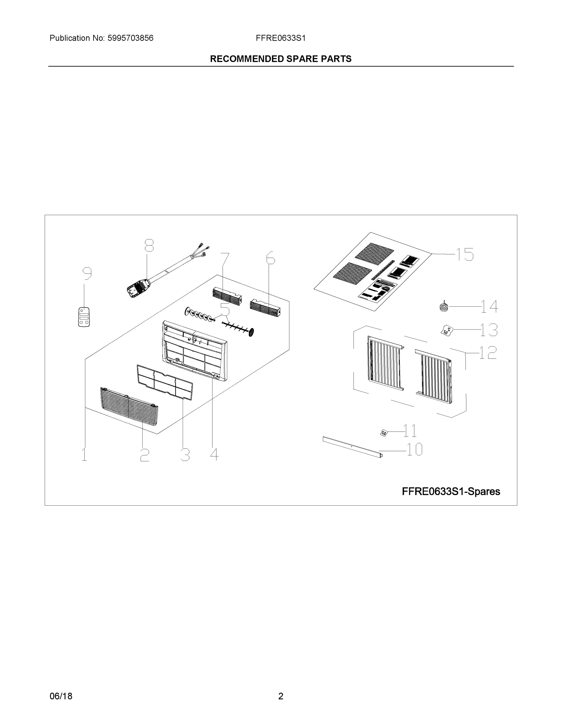 02 - RECOMMENDED SPARE PARTS