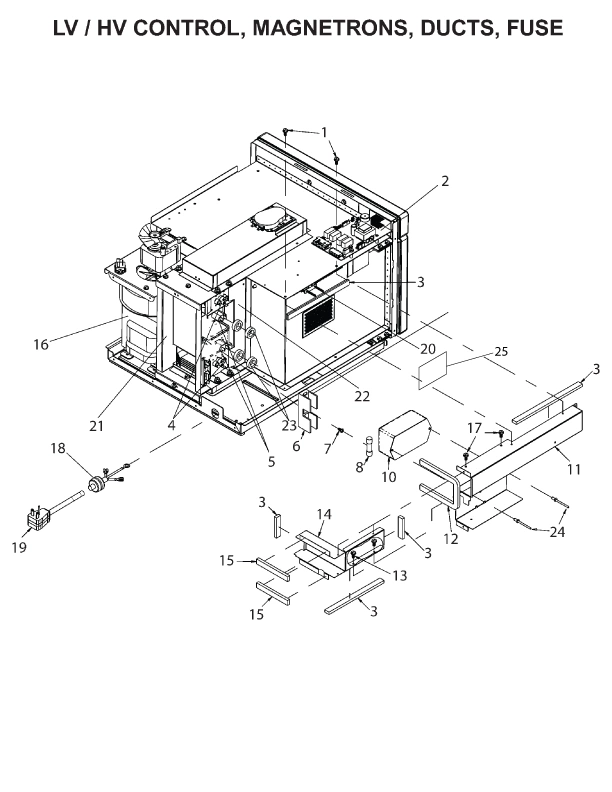LV / HV CONTROL, MAGNETRONS, DUCTS, FUSE