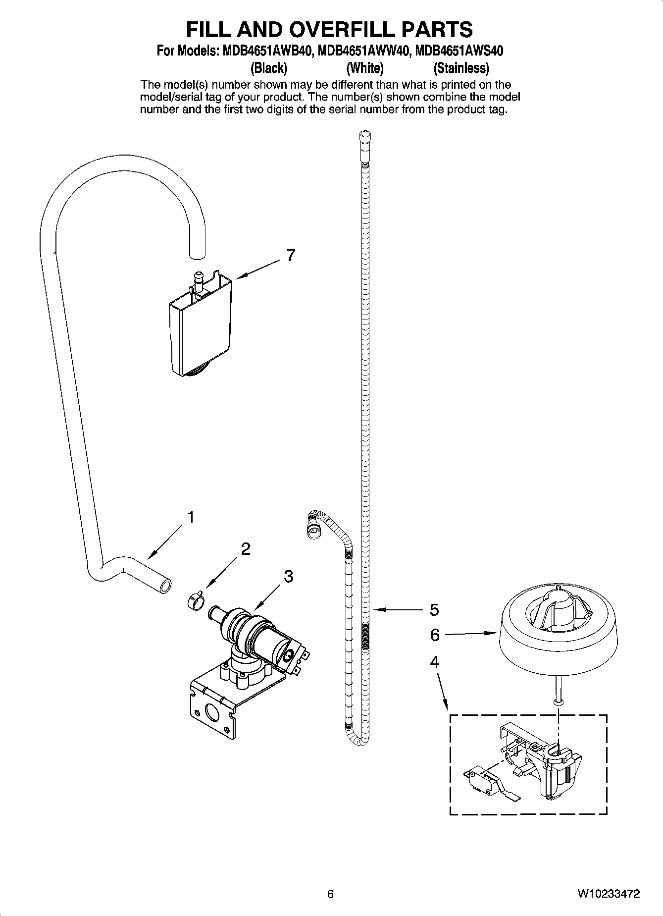 06 - FILL AND OVERFILL PARTS