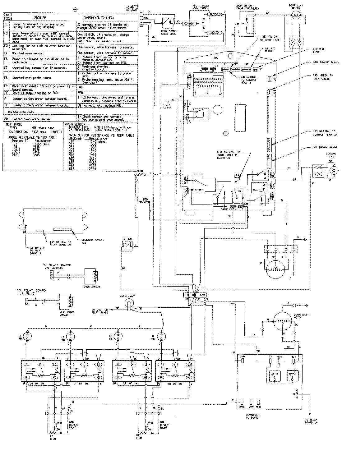 08 - WIRING INFORMATION