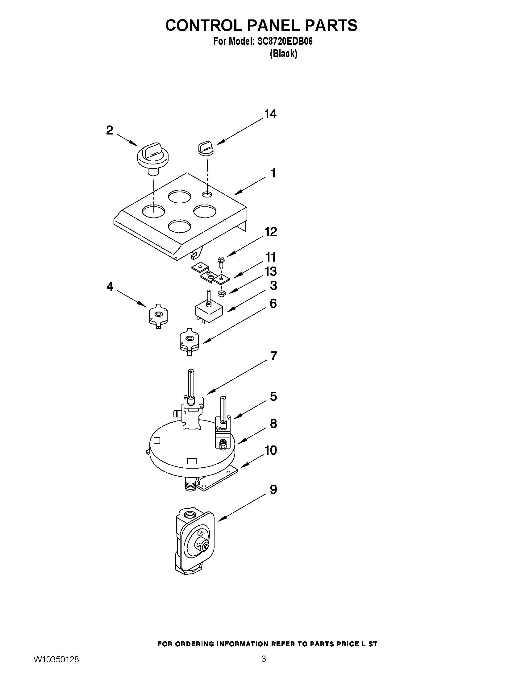 03 - CONTROL PANEL PARTS