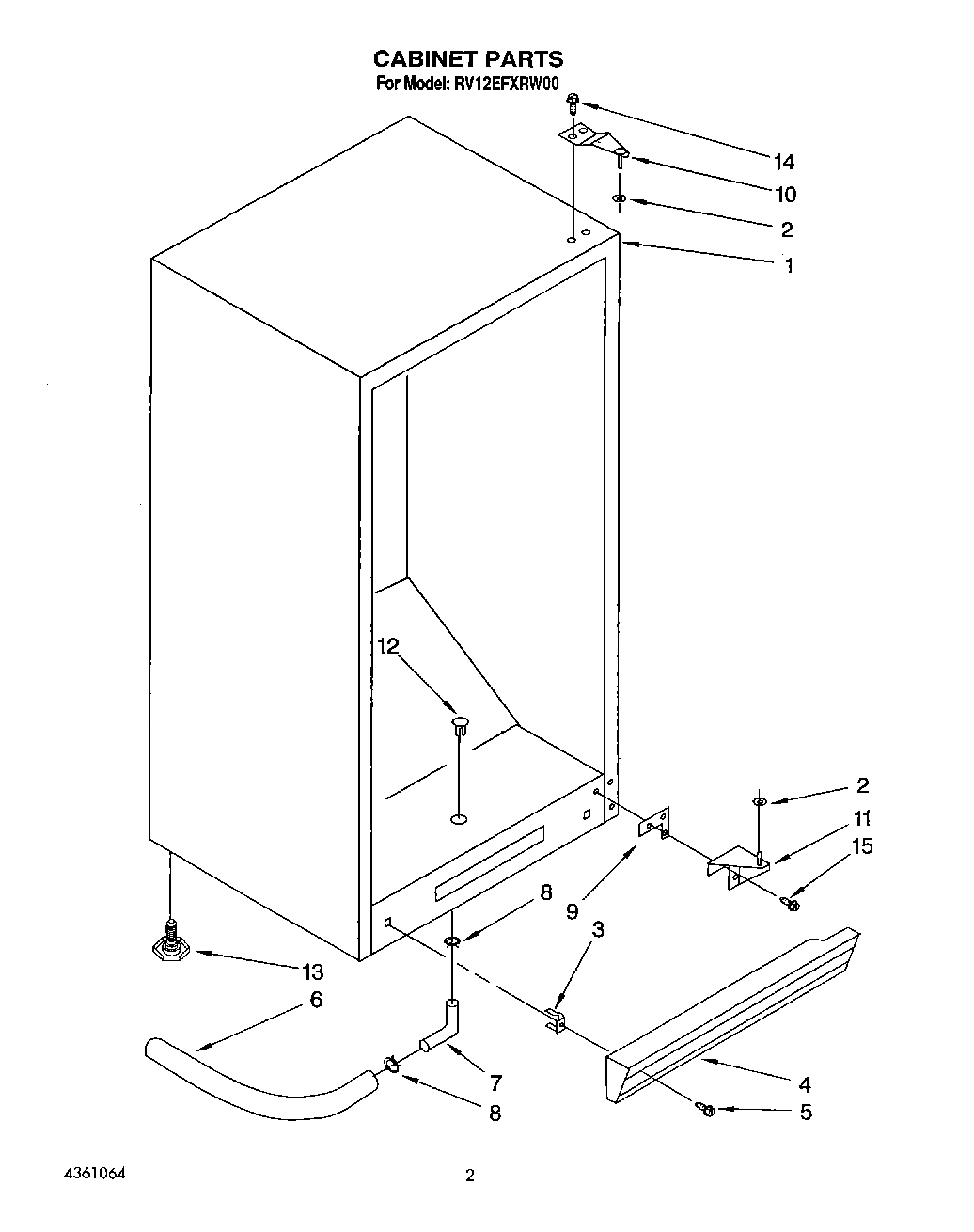 02 - CABINET
