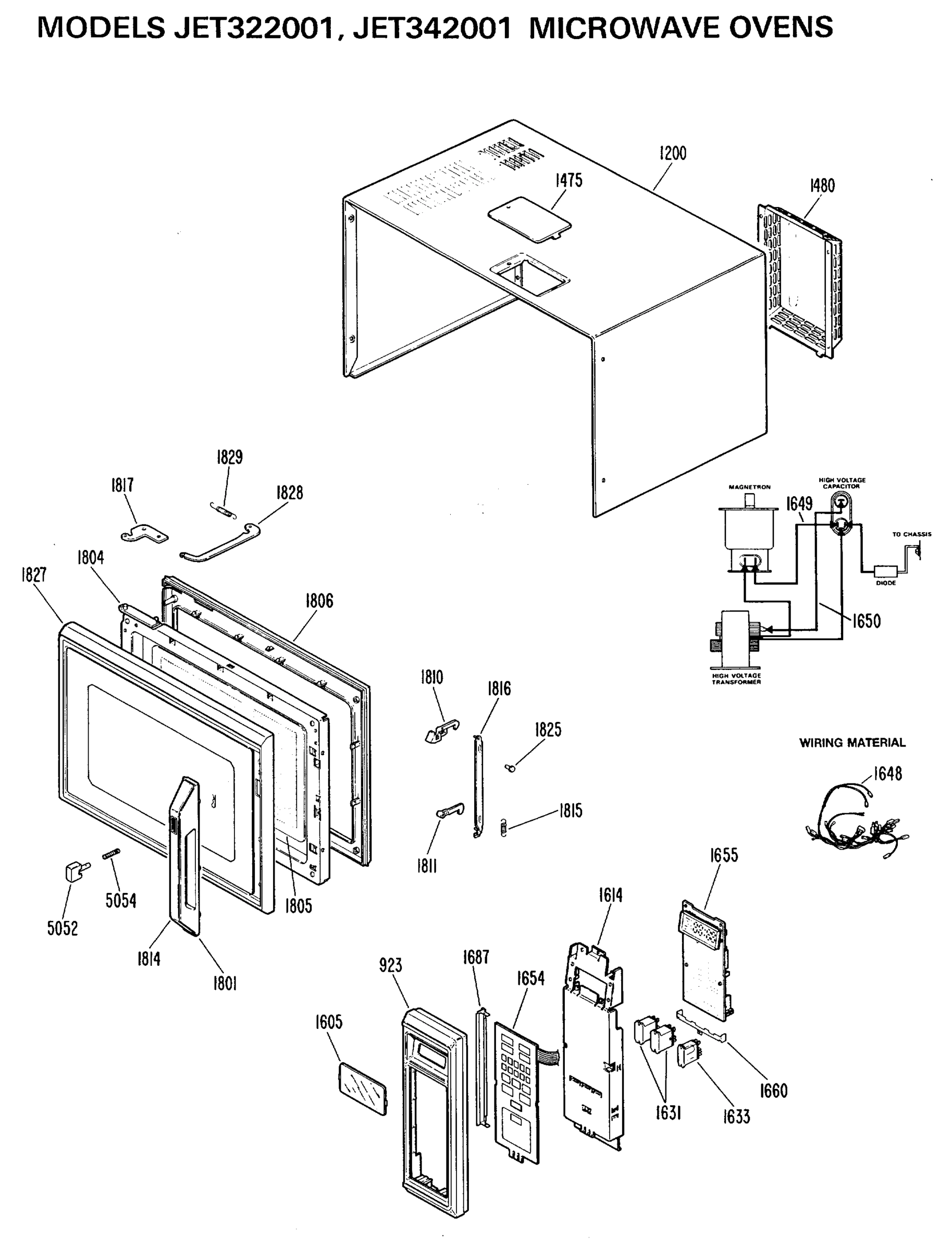 MICROWAVE OVENS