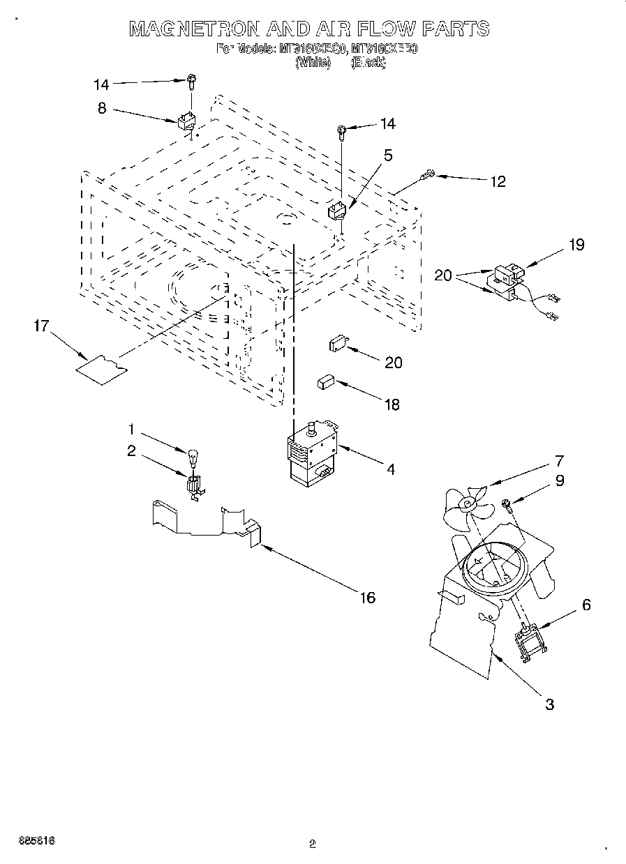 02 - MAGNETRON AND AIR FLOW