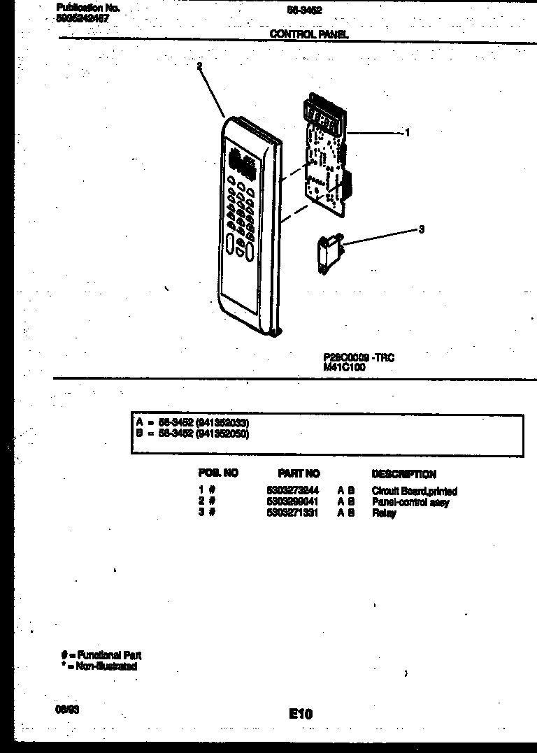02 - CONTROL PANEL