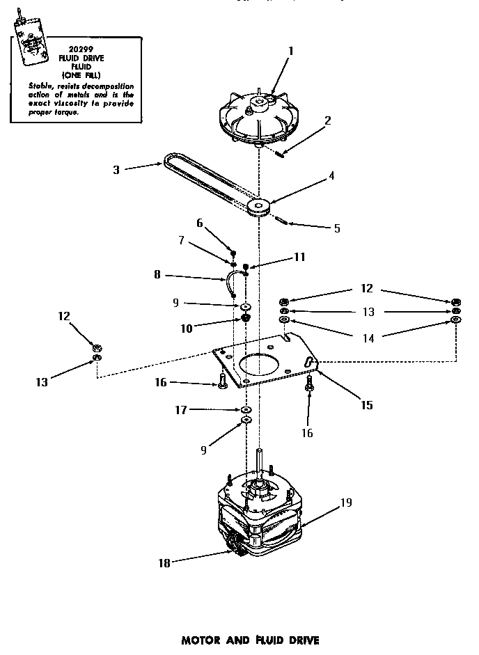16 - MOTOR & FLUID DRIVE