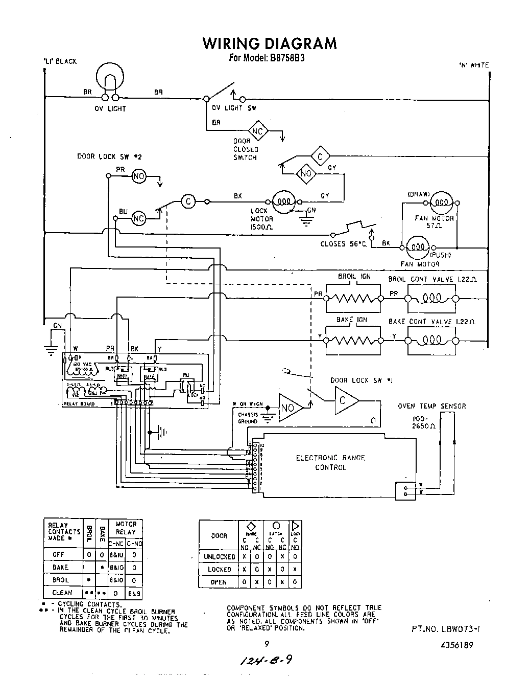 06 - WIRING DIAGRAM