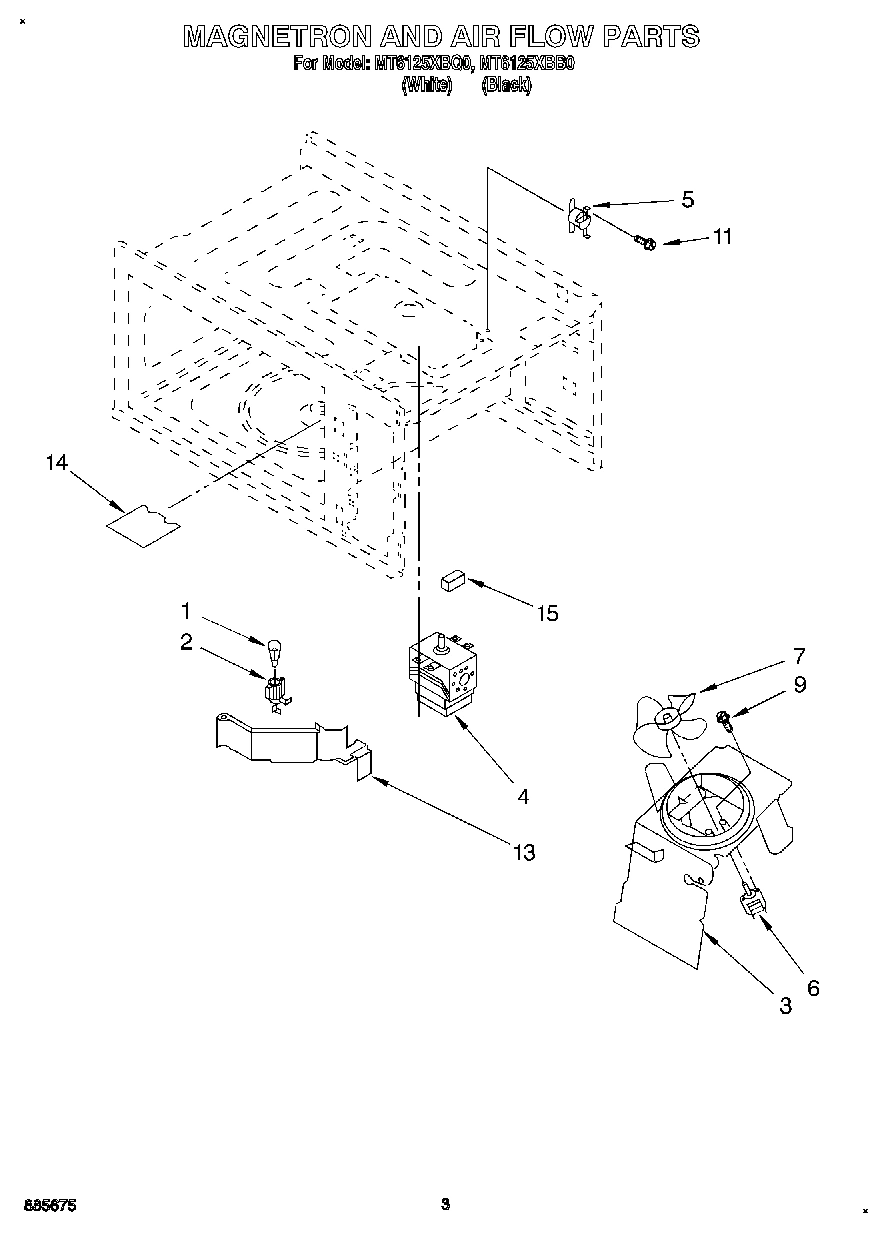 02 - MAGNETRON AND AIR FLOW