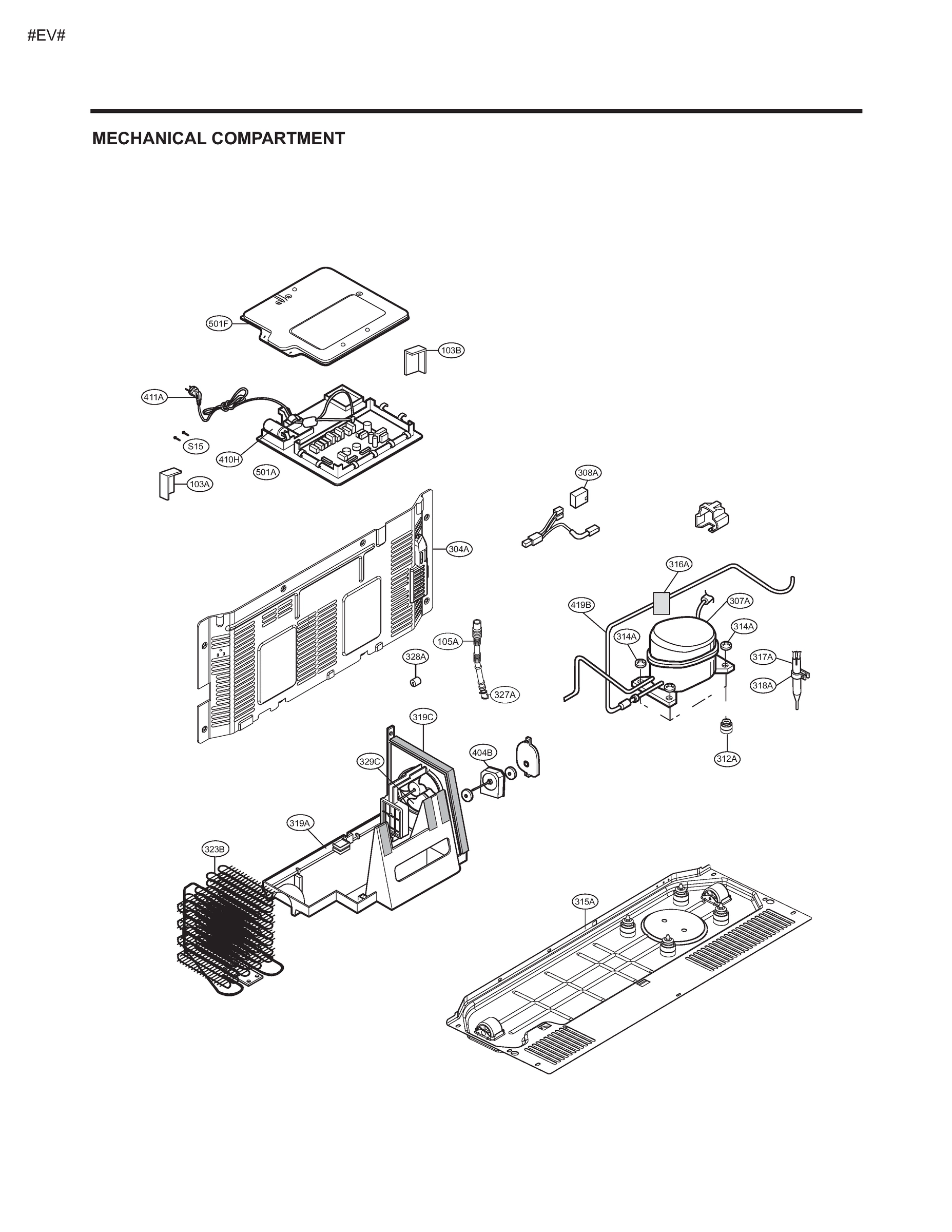 MECHANICAL COMPARTMENT