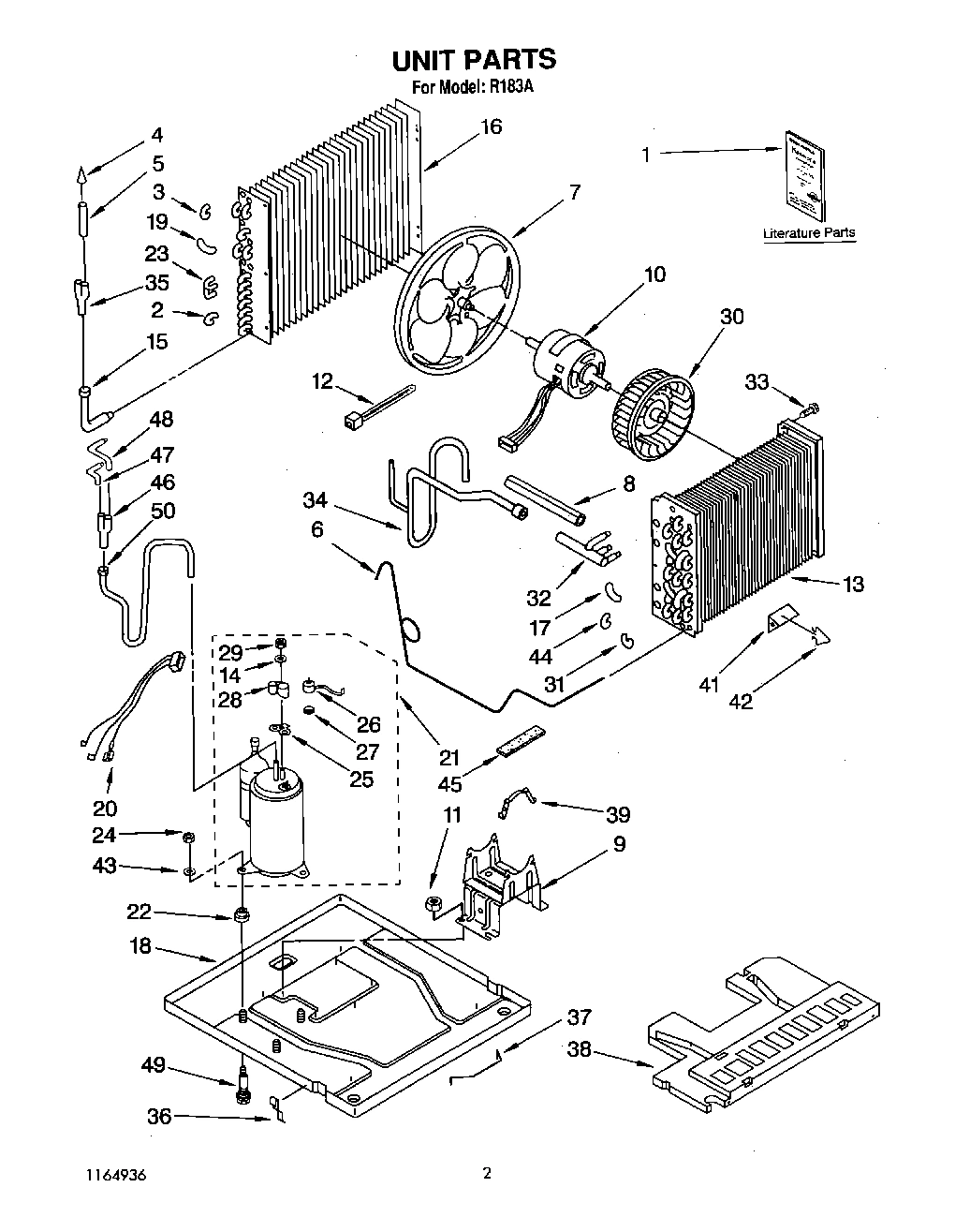 02 - UNIT, LITERATURE