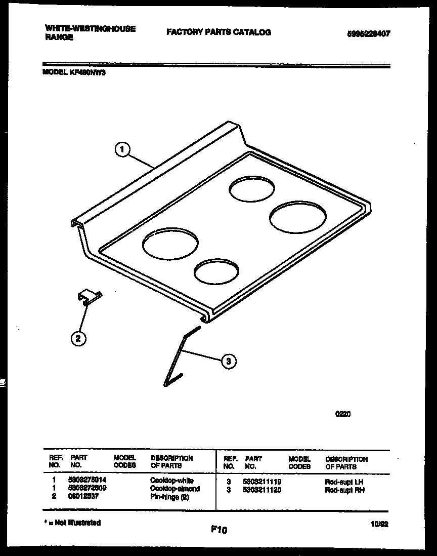 03 - COOKTOP PARTS