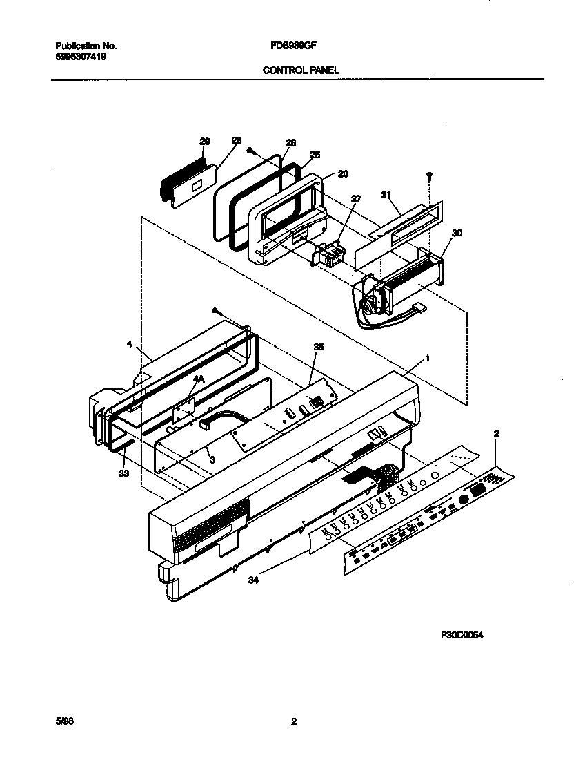 02 - CONTROL PANEL