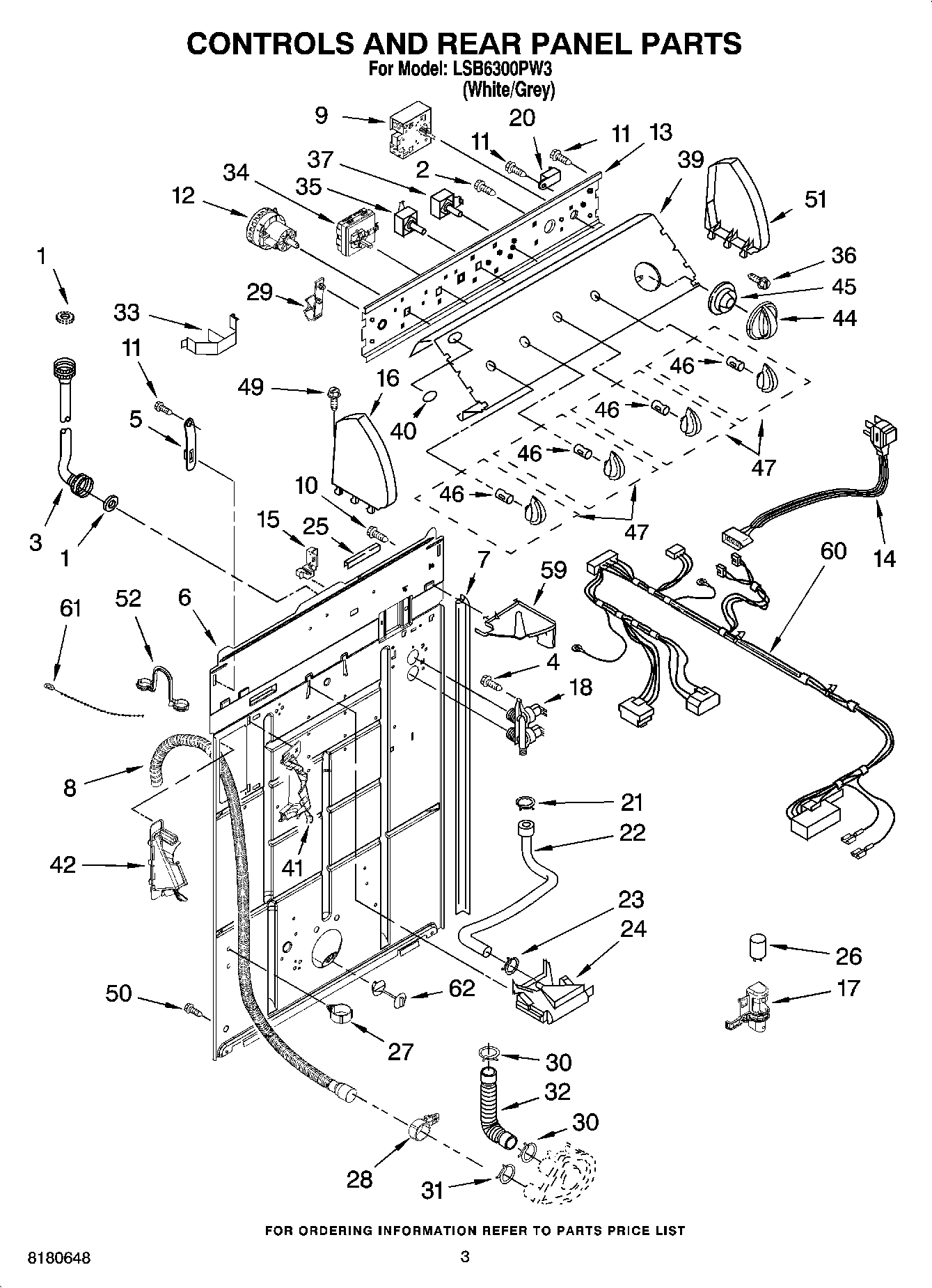 02 - CONTROLS AND REAR PANEL PARTS