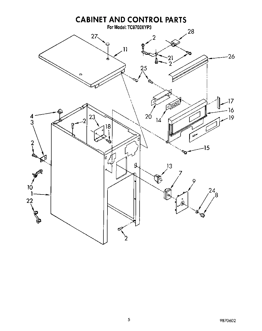 04 - CABINET AND CONTROL