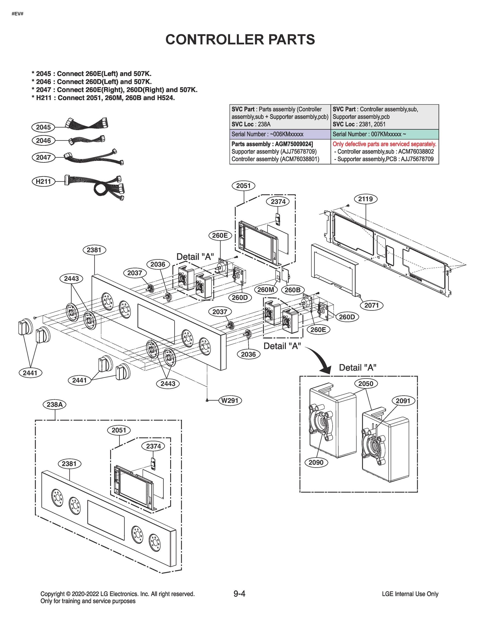 CONTROLLER PARTS