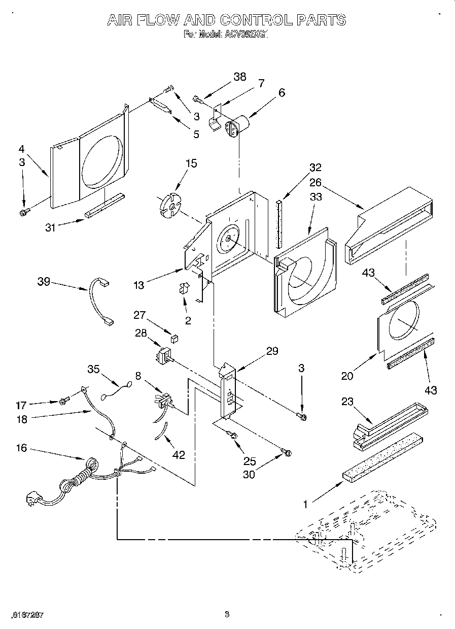 02 - AIRFLOW AND CONTROL