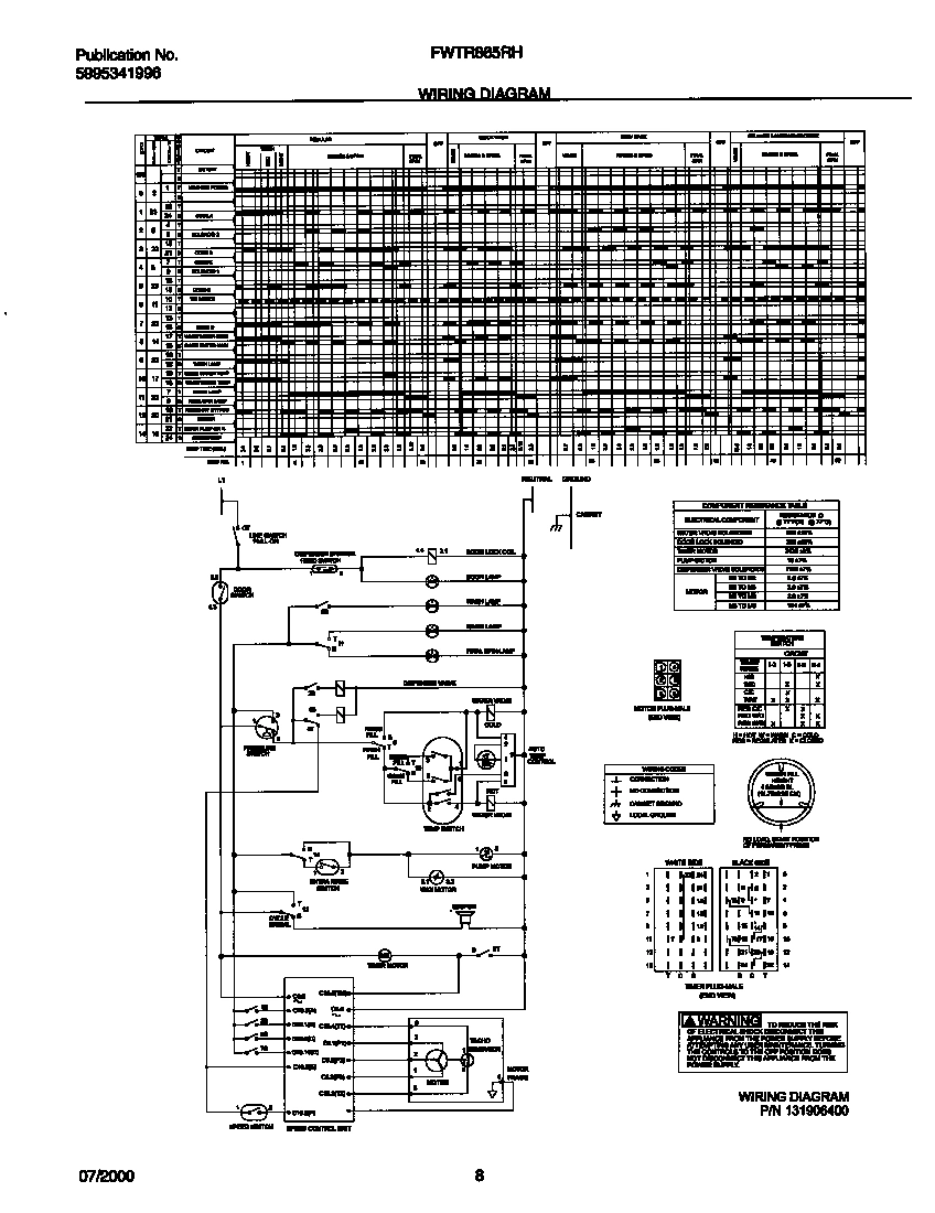 05 - WIRING DIAGRAM