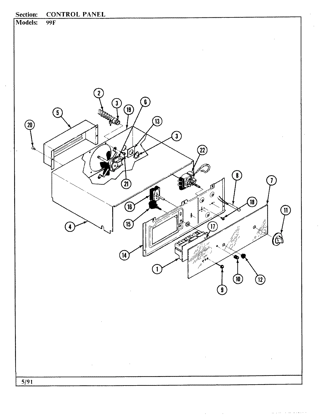 02 - CONTROL PANEL