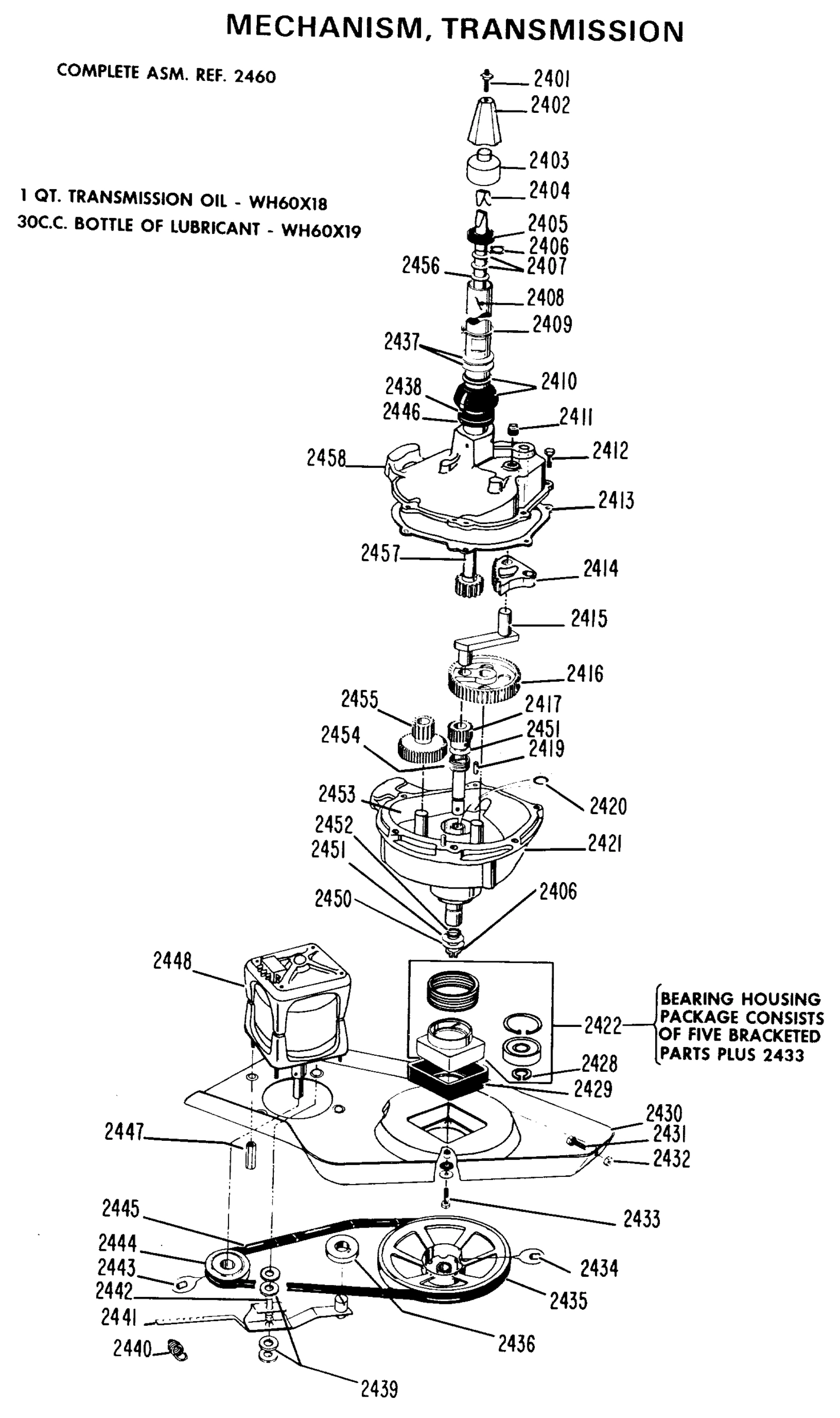 MECHANISM, TRANSMISSION