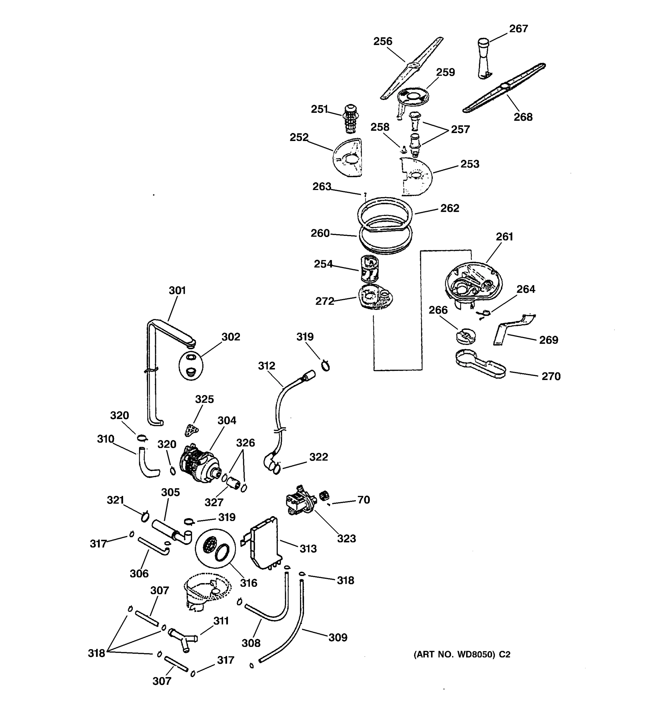 MOTOR-PUMP & SPRAY ARM ASSEMBLY