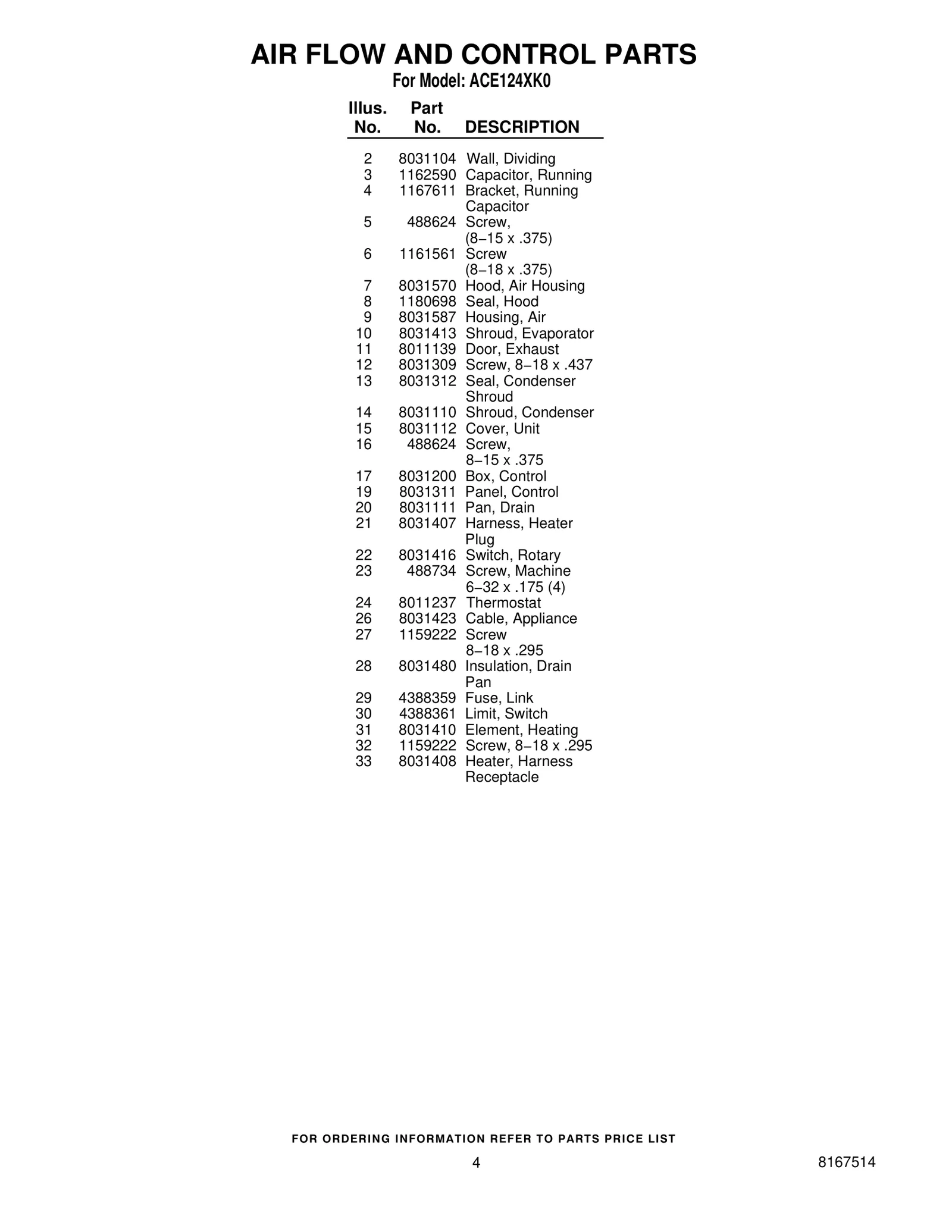 AIR FLOW AND CONTROL PARTS