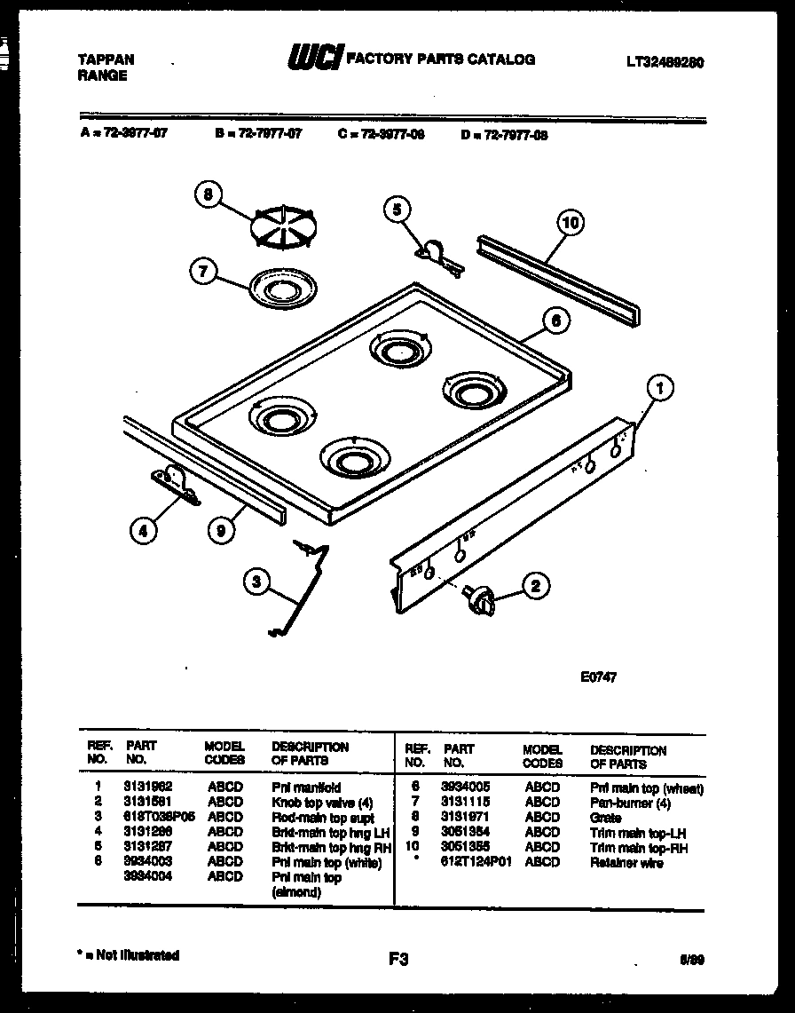 03 - COOKTOP PARTS