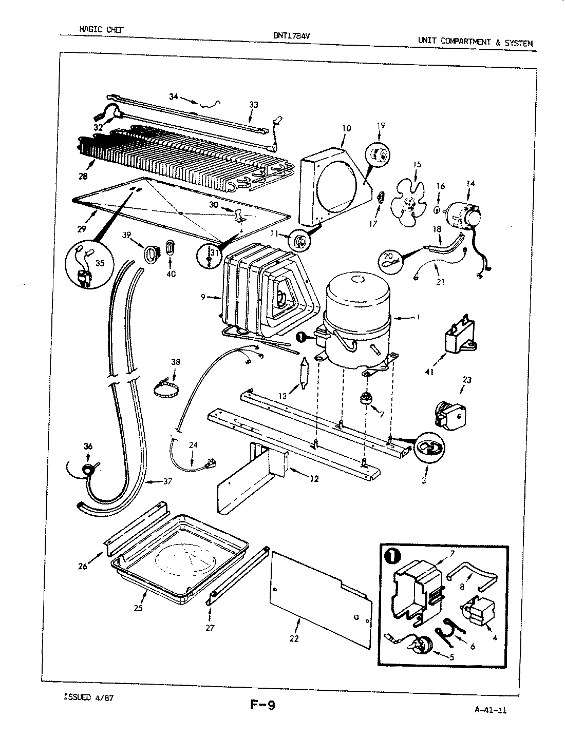 02 - UNIT COMPARTMENT & SYSTEM