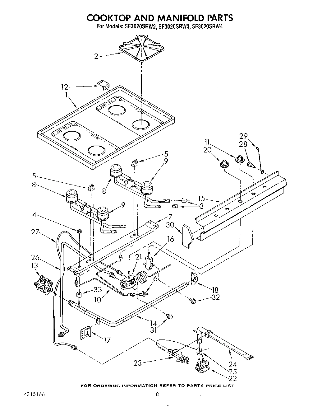 06 - COOK TOP AND MANIFOLD , LITERATURE