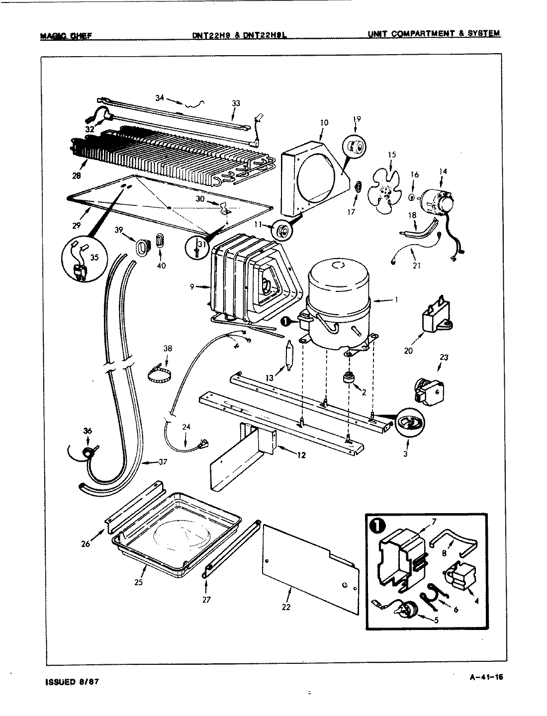02 - UNIT COMPARTMENT & SYSTEM