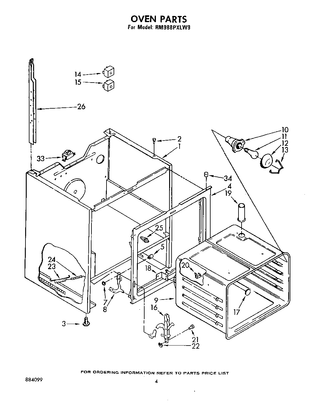 03 - OVEN , OVEN