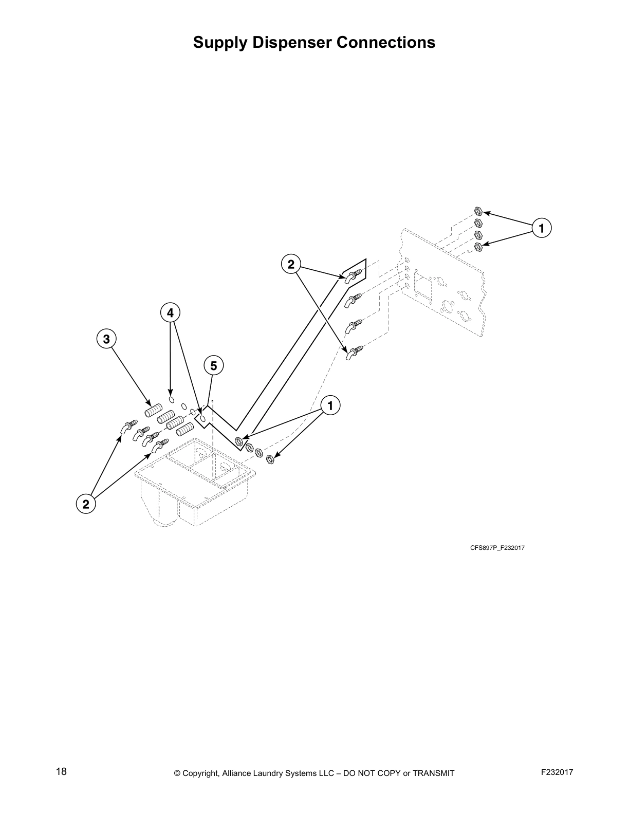 Supply Dispenser Connections