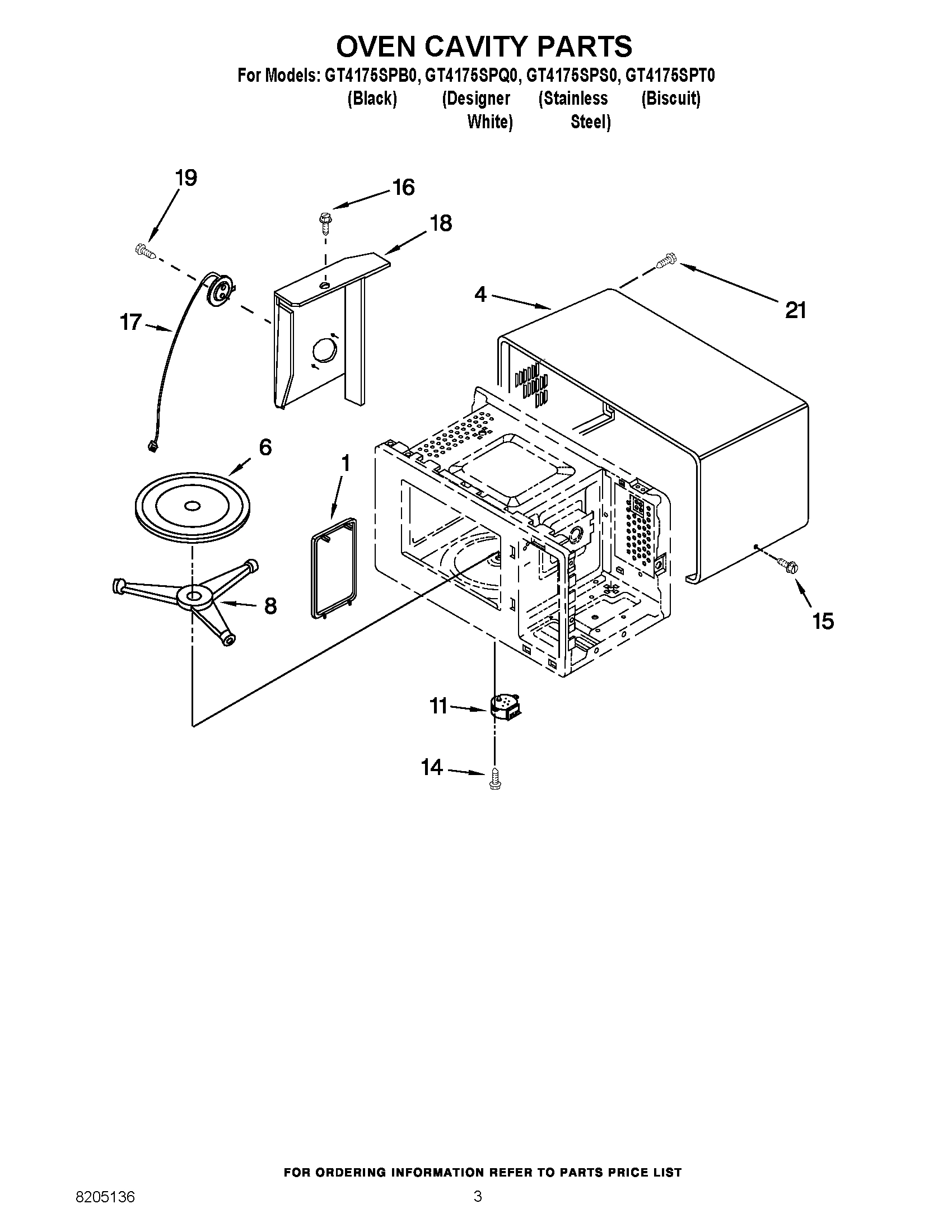 03 - OVEN CAVITY PARTS