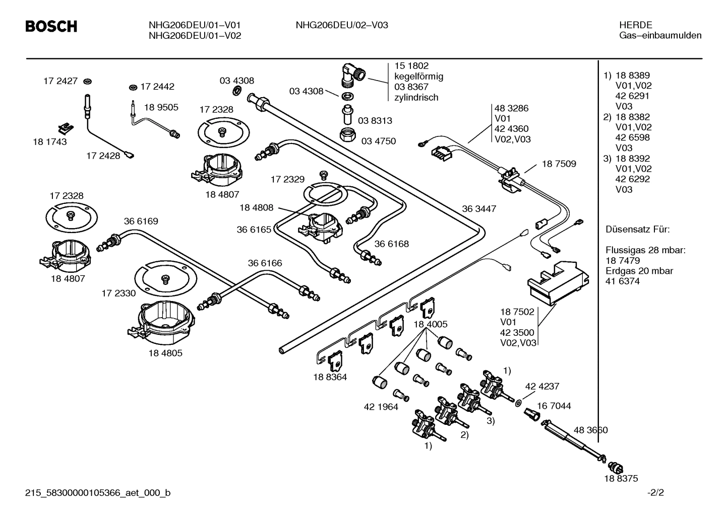 Diagram 2