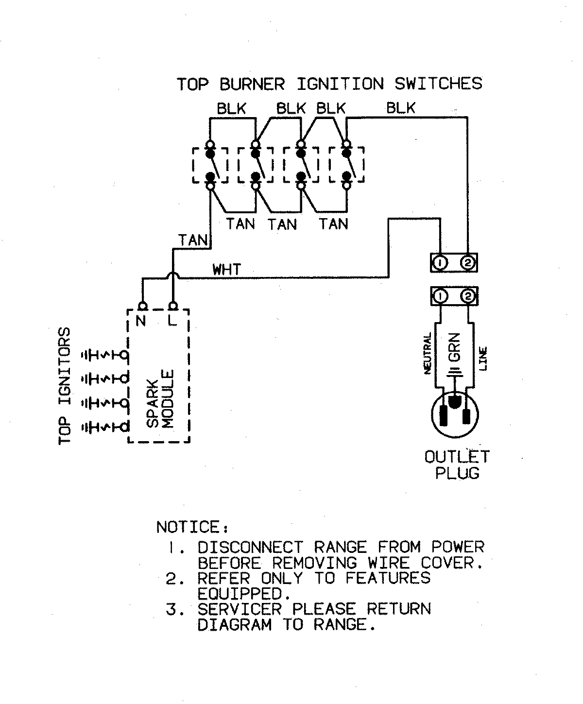 03 - WIRING INFORMATION (RT)