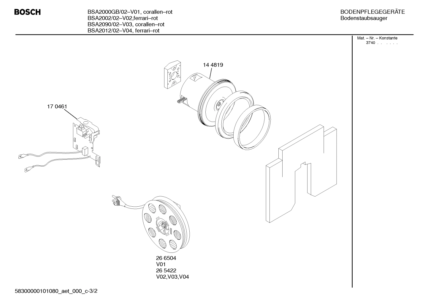 Diagram 2