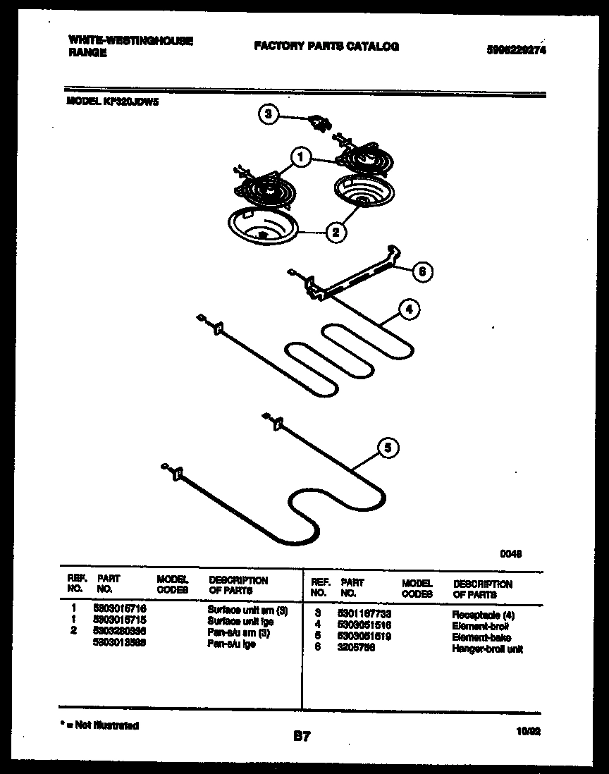 03 - BROILER PARTS