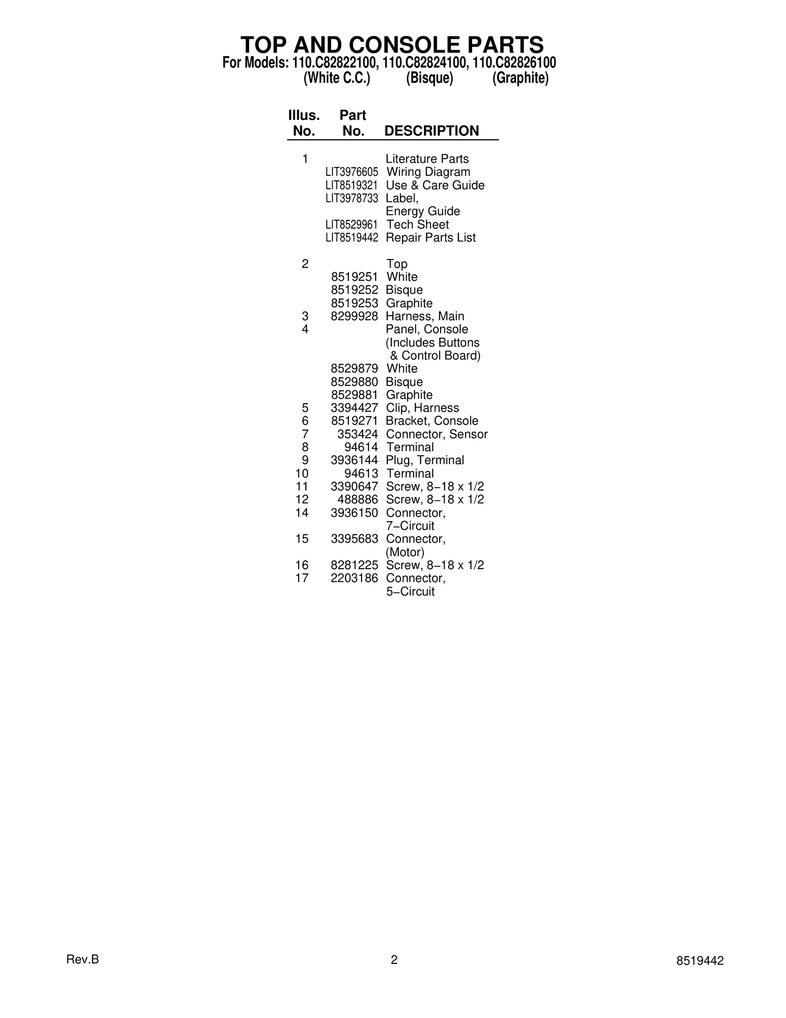 TOP AND CONSOLE PARTS