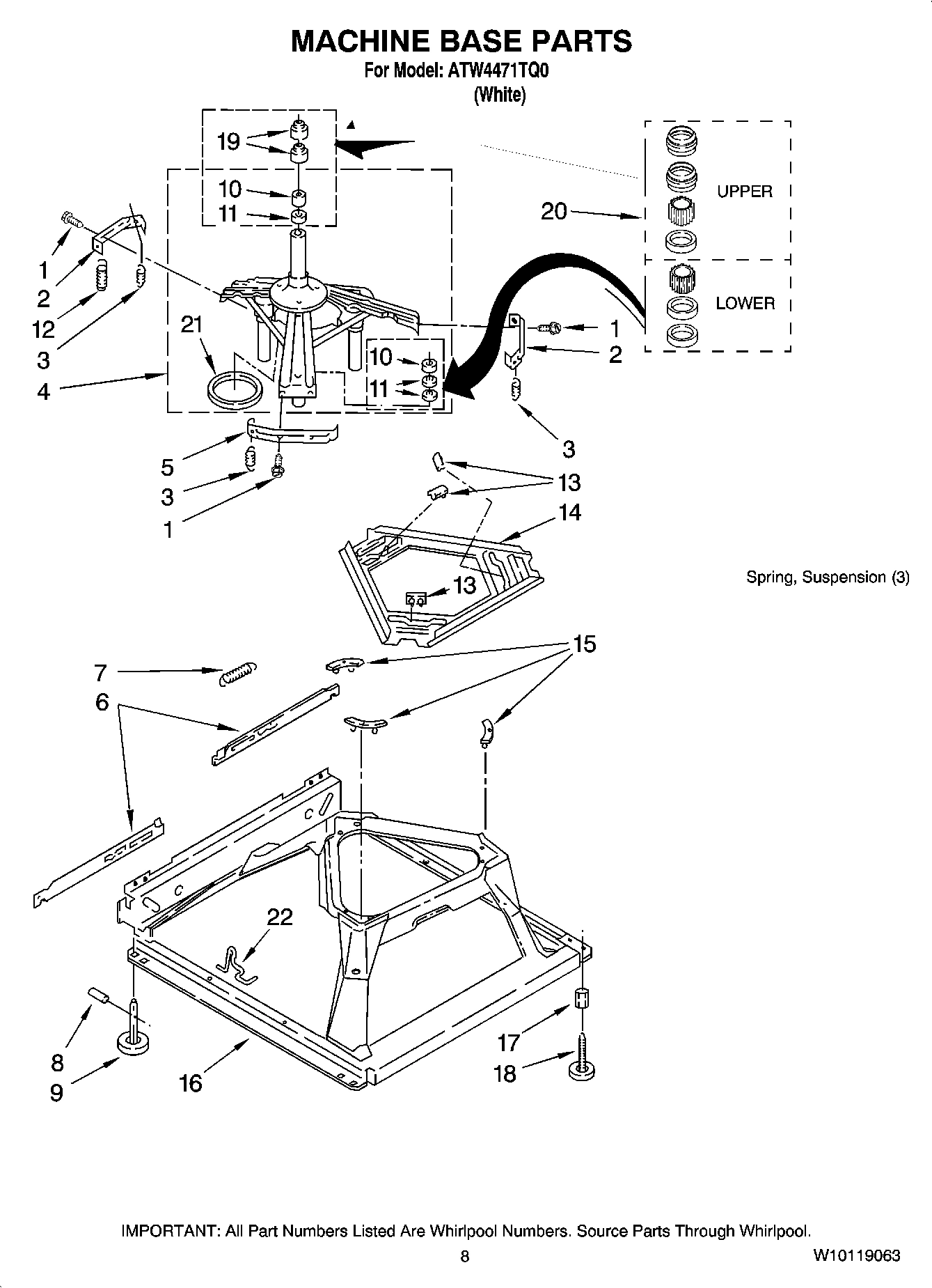05 - MACHINE BASE PARTS