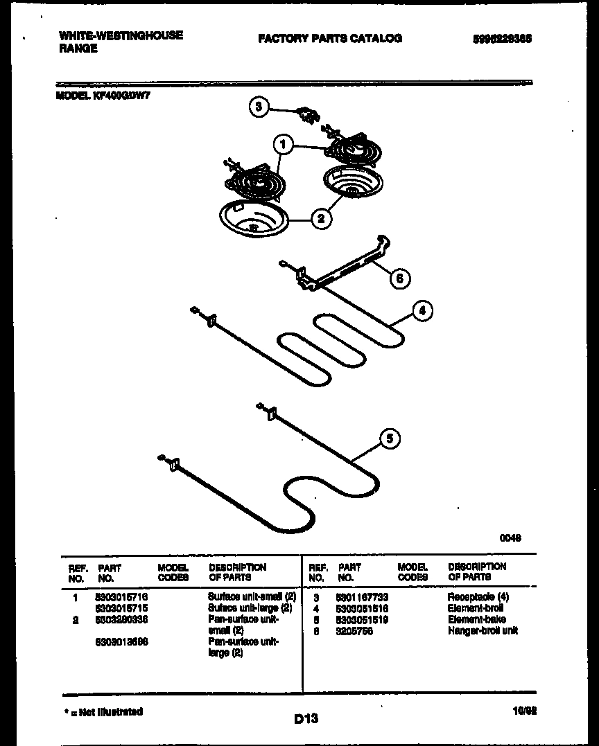 05 - BROILER PARTS