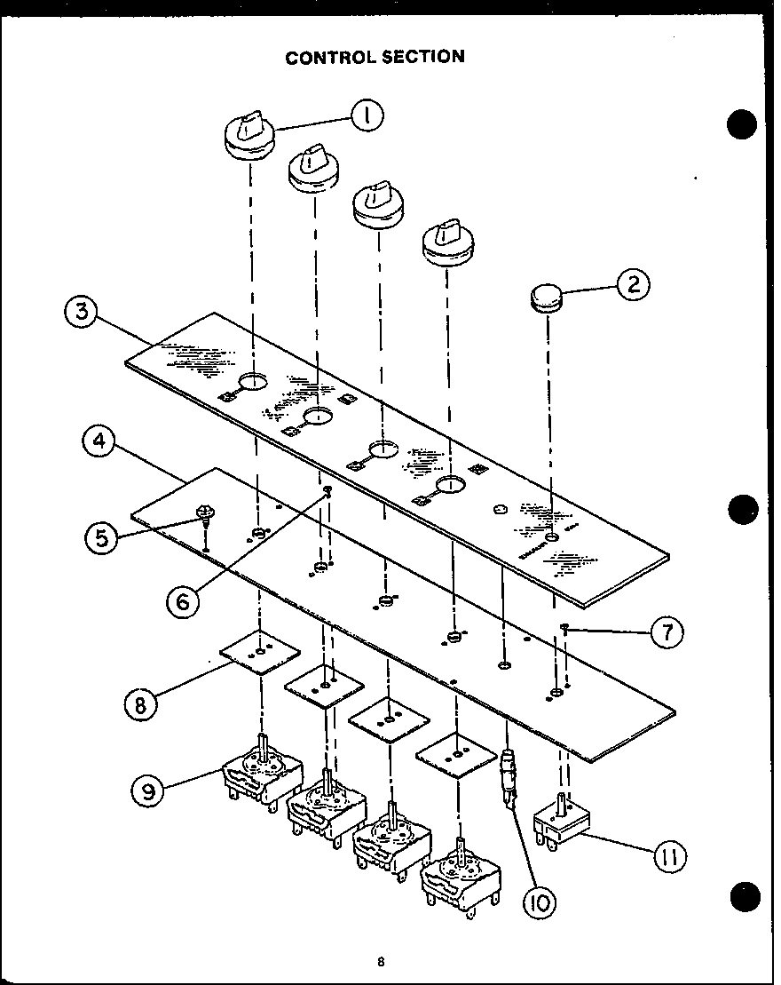 02 - CONTROL SECTION
